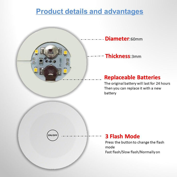 LED Coaster, LED Sticker Lights, LED Bottle Lights Cup Holder Lights (Warm White) - Xfunjoin